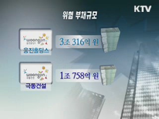 웅진 위험노출액 4조원…금융권 파장