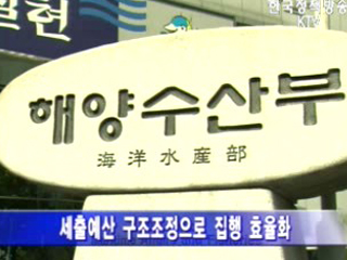 효율적 예산, 해양 선진국 자리매김