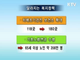 복지 강화로 서민생활 안정