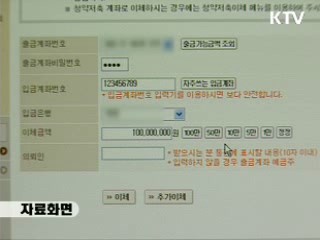 인터넷 뱅킹 급증···창구거래 감소