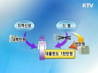 지역 소상공인 자금융통 지원
