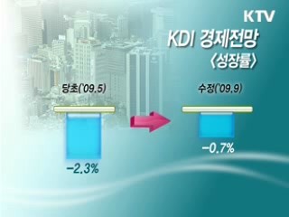 KDI, 올해·내년 성장률 대폭 상향조정