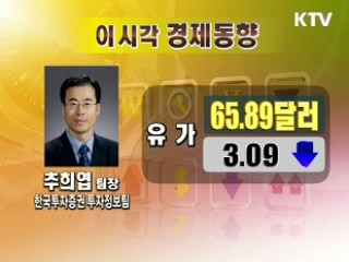 오늘의 경제동향