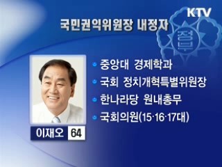 이재오 국민권익위원장에 내정