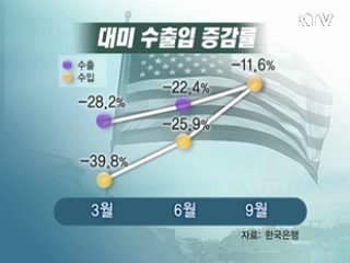 '불황형 흑자' 꼬리표 뗀다 [경제브리핑]