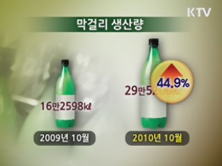 막걸리 등 전통주 품질인증제 실시