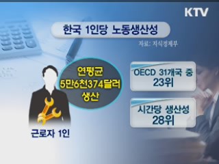 '긴 노동 적은 생산' 문제는 서비스업