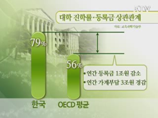 대학 등록금 잡기 '고강도 개혁' 시동