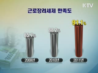 "근로장려금 수급 대상자 90% 이상 만족"