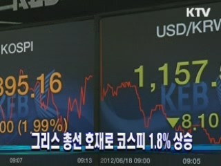 그리스 총선 호재로 코스피 1.8% 상승