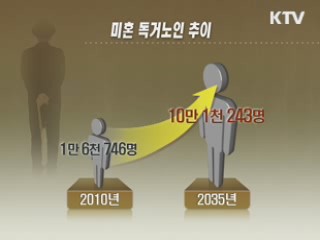 미혼 노인 급증···2035년 10만명 돌파