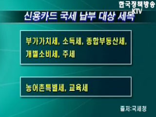 국세도 신용카드로 납부 가능