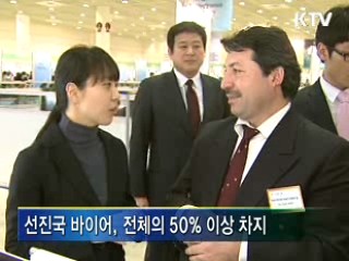 'BUY KOREA' 수출로 침체돌파