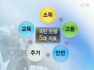 연내 '국민행복지수' 개발