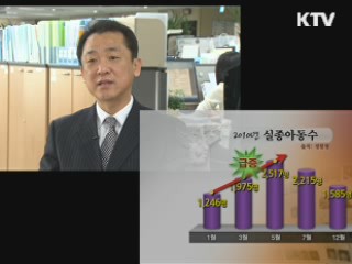 신학기 실종아동 급증···예방 캠페인 전개