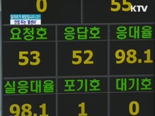 안정과 일자리 주는 '다누리 콜센터'