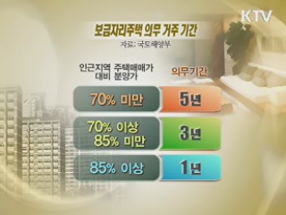 정책 오늘 (200회)