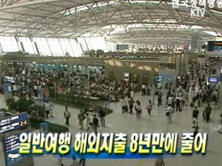 일반여행 해외지출 8년만에 줄어