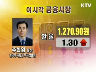 오늘의 경제동향