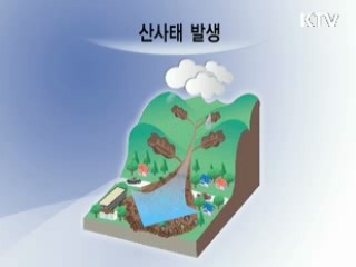 산사태 위험지도 작성, 재해예방