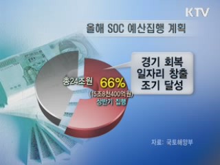2010년 SOC '녹색·친서민'