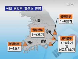 대지진 피해 中企 금융 지원 확대