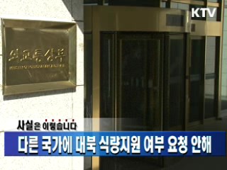 다른 국가에 대북 식량지원 여부 요청 안해 