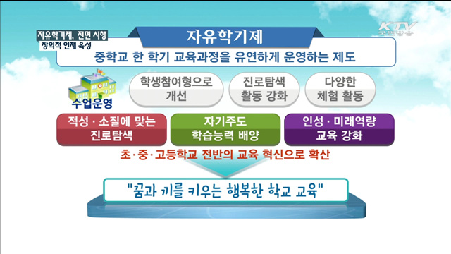 자유학기제, 전면 시행 창의적 인재 육성 [정책 포커스]