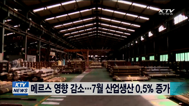 메르스 영향 감소…7월 산업생산 0.5% 증가