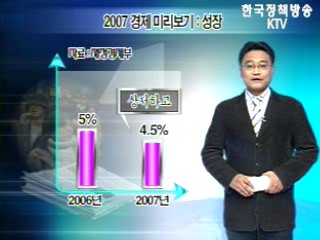 `미리 보는` 올해 경제