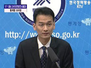 통계청 - '07 12월 소비자전망조사 결과