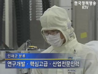 미래산업 청년리더 10만명 양성