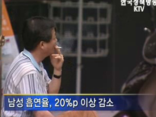 '흡연은 줄고, 비만은 늘고'