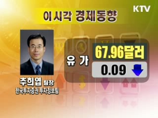 오늘의 경제동향