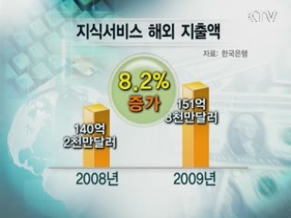 지식 서비스를 글로벌 스탠더드로