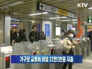 가구당 교통비 매달 22만2천원 지출