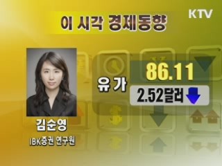 이시각 경제동향