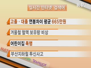 실시간 인터넷 검색어