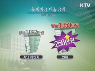 학자금 대출로 등골 휜다