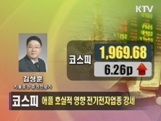 이시각 경제동향