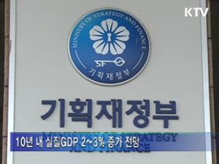 정책 오늘 (144회)