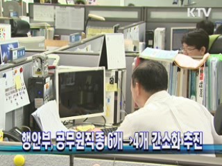 행안부, 공무원직종 6개→4개 간소화 추진