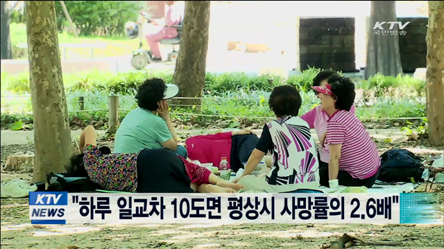 "하루 일교차 10도면 평상시 사망률의 2.6배"