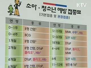 예방접종, 민간병원 이용시에도 30% 지원