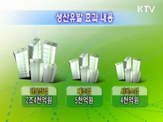 "금강·한강 살리면 3조3천억원 생산유발"