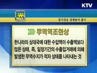 알기 쉬운 경제용어