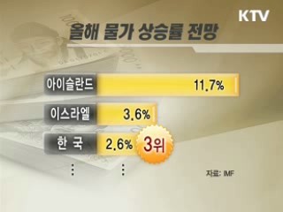 'V'곡선 한국경제 성장전망 파란불 [클릭! 경제브리핑]