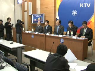 "4대강 예산 세부자료, 국회 제출"