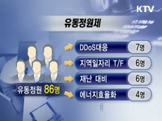 공무원 유동정원제  전부처에 확대
