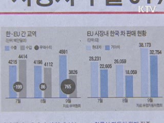 조간 브리핑